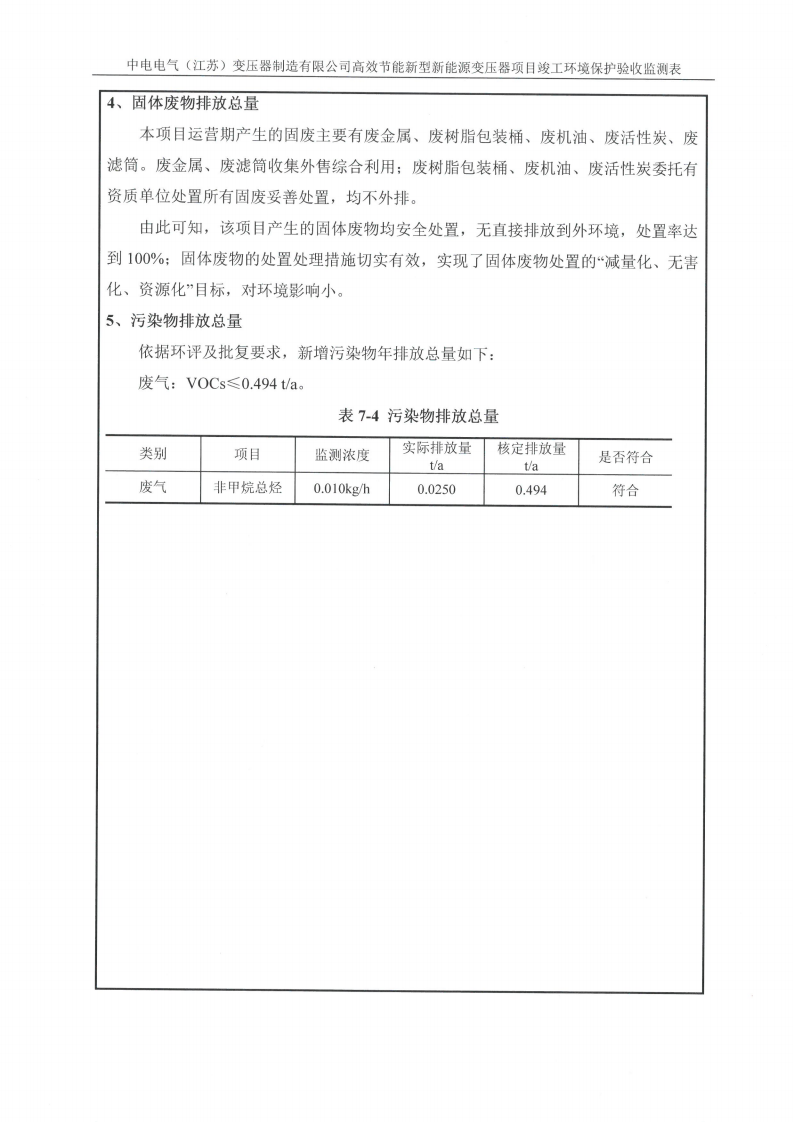 完美体育（江苏）完美体育制造有限公司验收监测报告表_22.png